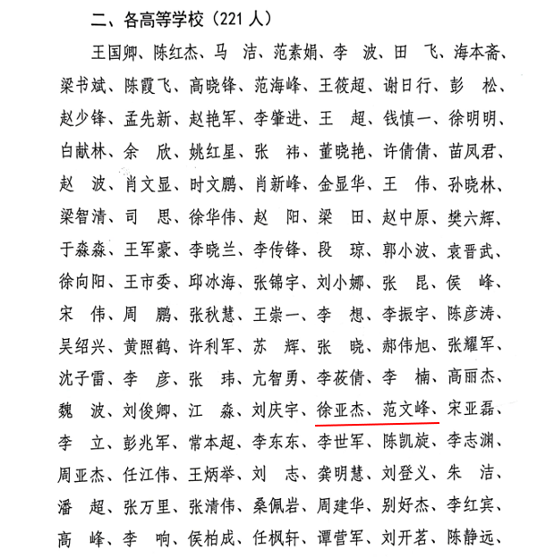 3076A